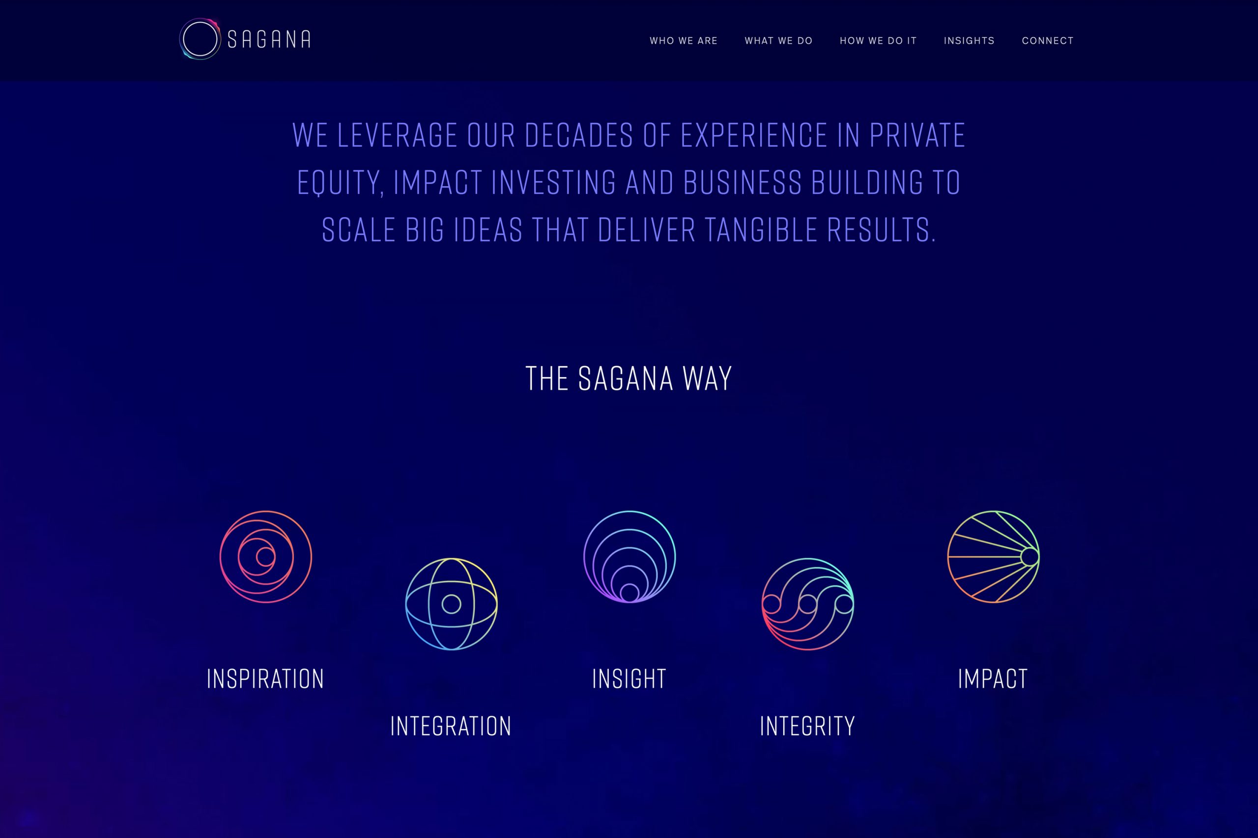 Man sieht die Website von SAGANA und den Bereich 